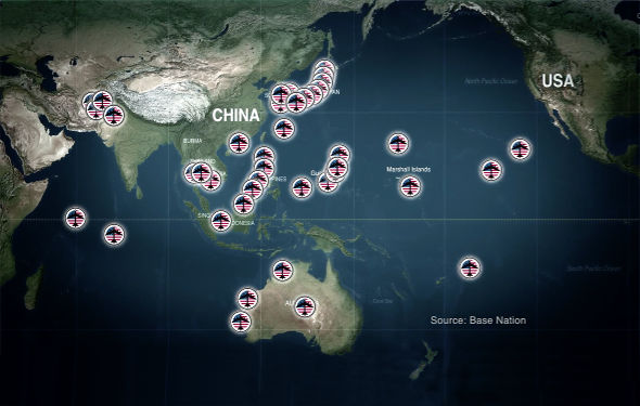 US Military Presence